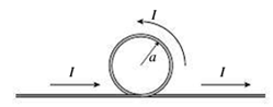 Chapter 26, Problem 59P, A single piece of wire carrying current I is bent so it includes a circular loop of radius a, as 