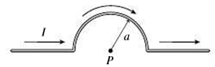 Chapter 26, Problem 61P, Part of a long wire carrying current I is bent into a semicircle of radius a, as in Fig. 26.44. Use 