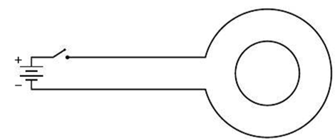 Chapter 27, Problem 2FTD, Figure 27.36 shows two concentric conducting loops, the outer connected to a battery and a switch. 
