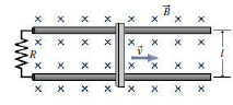 Chapter 27, Problem 46P, Figure 27.39 shows a pair of parallel conducting rails a distance l apart in a uniform magnetic 