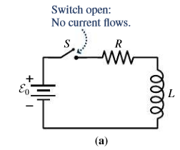 Chapter 27, Problem 56P, In Fig. 27.23a, take R = 2.5 k and 0 = 50 V. When the switch is closed, the current through the 