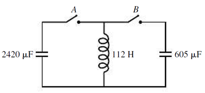 Chapter 28, Problem 48P, The 2420-F capacitor in Fig. 28.25 is initially charged to 250 V. (a) Describe how you would 