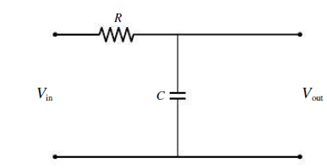 Chapter 28, Problem 75PP, A filter is a circuit designed to pass AC signals in some frequency range and to attenuate others. 