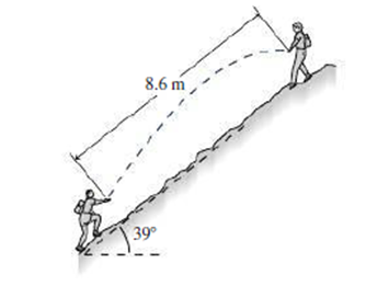 Chapter 3, Problem 66P, You toss a protein bar to your hiking companion located 8.6 m up a 39 slope, as shown in Fig. 3.24. 