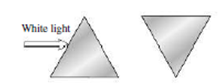 Chapter 30, Problem 5FTD, You send white light through two identical glass prisms, oriented as shown in Fig. 30.17. Describe 