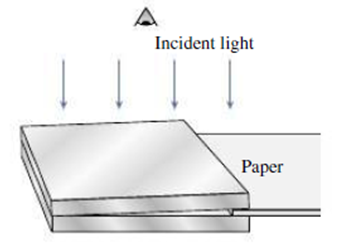 Chapter 32, Problem 51P, Two perfectly flat glass plates are separated at one end by a sheet of paper 0.065 mm thick. 550-nm 
