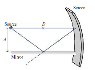 Chapter 32, Problem 67P, An arrangement known as Lloyds mirror (Fig. 32.29) allows interference between direct and reflected 