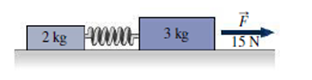 Chapter 4, Problem 54P, A 2.0-kg mass and a 3.0-kg mass are on a horizontal friction-less surface, connected by a massless 
