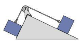 Chapter 5, Problem 10FTD, Two blocks rest on slopes of unequal angles, connected by a rope passing over a pulley (Fig. 5.30). 