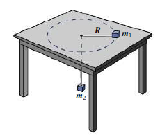 Chapter 5, Problem 39P, A mass m, undergoes circular motion of radius R on a horizontal frictionless table, connected by a 