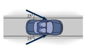 Chapter 6, Problem 44P, Two people push a stalled car at its front doors, each applying a 280-N force at 25 to the forward 