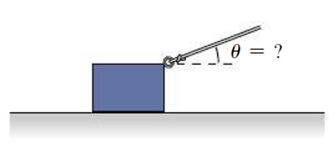 Chapter 6, Problem 47P, You pull a box 23 in horizontally, using the rope shown in Fig. 6. If the rope tension is 120 N, and 
