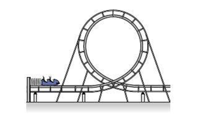 Chapter 7, Problem 57P, An 840-kg roller-coaster car is launched from a giant spring with k = 31 kN/m into a frictionless 