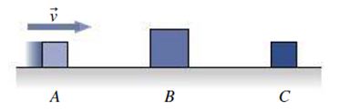 Chapter 9, Problem 70P, Blocks B and C have masses 2m and m, respectively, and are at rest on a frictionless surface. Block 