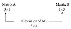 College Algebra (12th Edition), Chapter 5.7, Problem 82E , additional homework tip 4