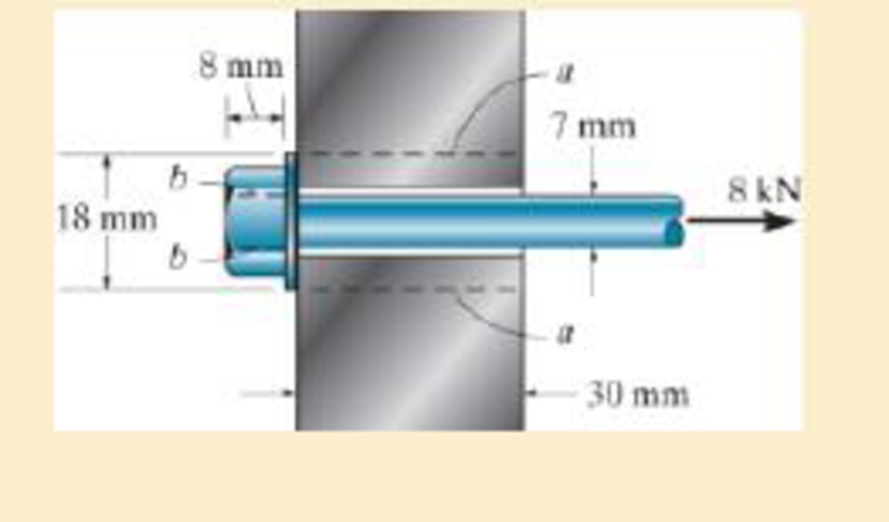 Chapter 1, Problem 2RP, The long bolt passes through the 30-mm-thick plate. If the force in the bolt shank is 8 kN, 