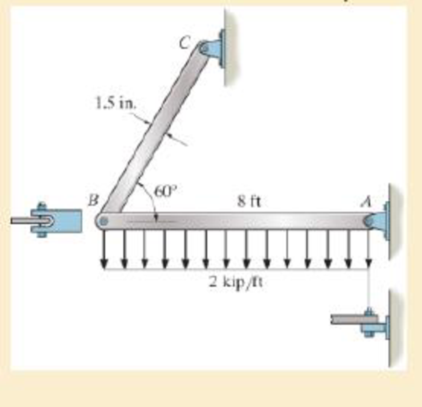 Chapter 1, Problem 3RP, Determine the required thickness of member BC to the nearest 116 in., and the diameter of the pins 