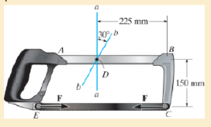 Chapter 1.2, Problem 1.13P, The blade of the hacksaw is subjected to a pretension force of F= 100 N. Determine the resultant 