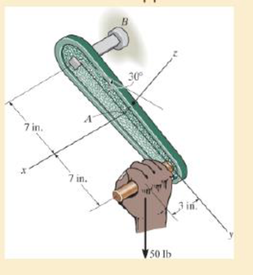 Chapter 1.2, Problem 1.19P, The hand crank that is used in a press has the dimensions shown. Determine the resultant internal 
