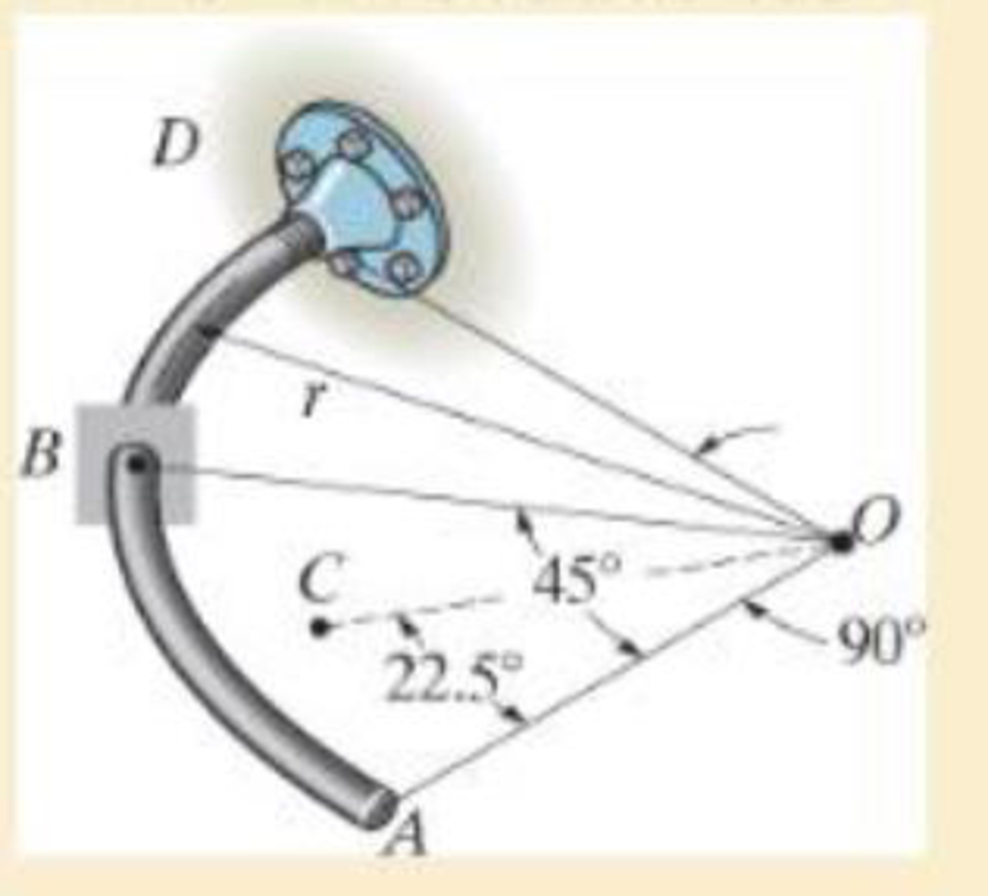 Chapter 1.2, Problem 1.29P, The curved rod AD of radius r has a weight per length of w. If it lies in the horizontal plane, 