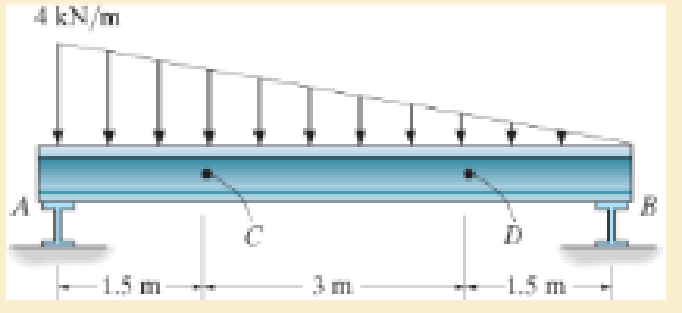 Chapter 1.2, Problem 1.8P, The beam supports the distributed load shown. Determine the resultant internal loadings acting on 