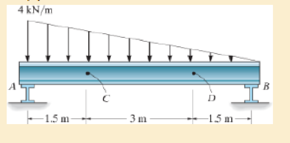 Chapter 1.2, Problem 1.9P, The beam supports the distributed load shown. Determine the resultant internal loadings acting on 