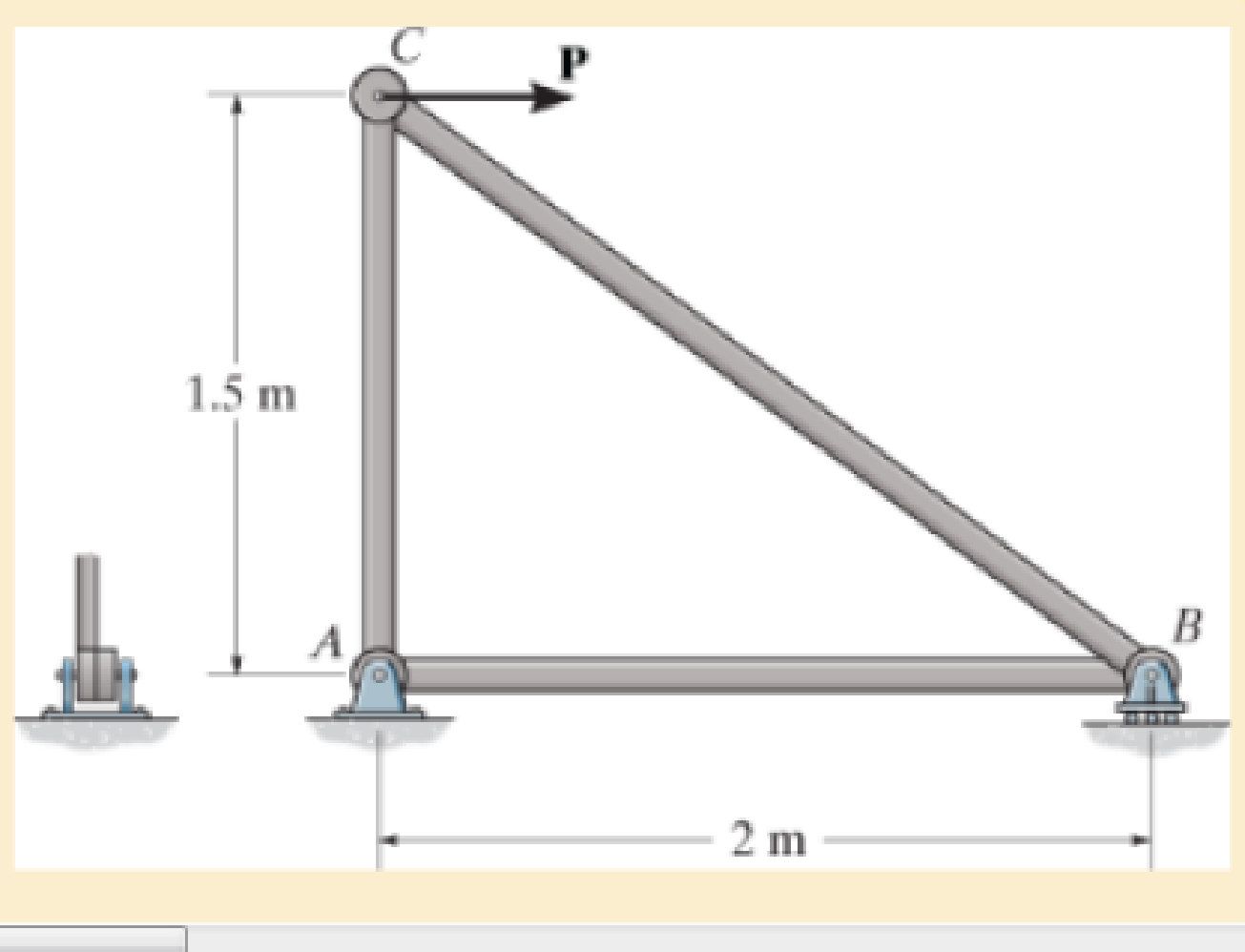 Chapter 1.5, Problem 1.42P, Determine the maximum average shear stress in pin A of the truss. A horizontal force of P = 40 kN is 