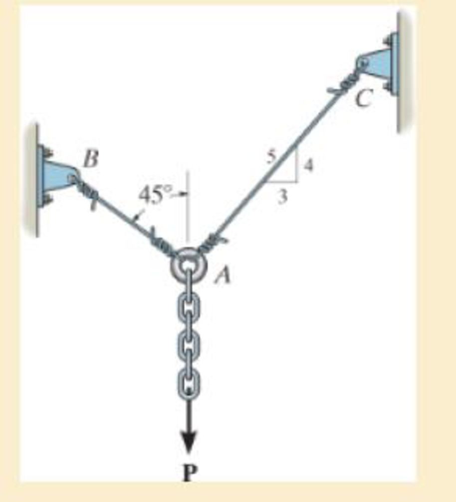 Chapter 1.7, Problem 1.78P, If the allowable tensile stress for wires AB and AC is allow = 200 MPa, determine the required 