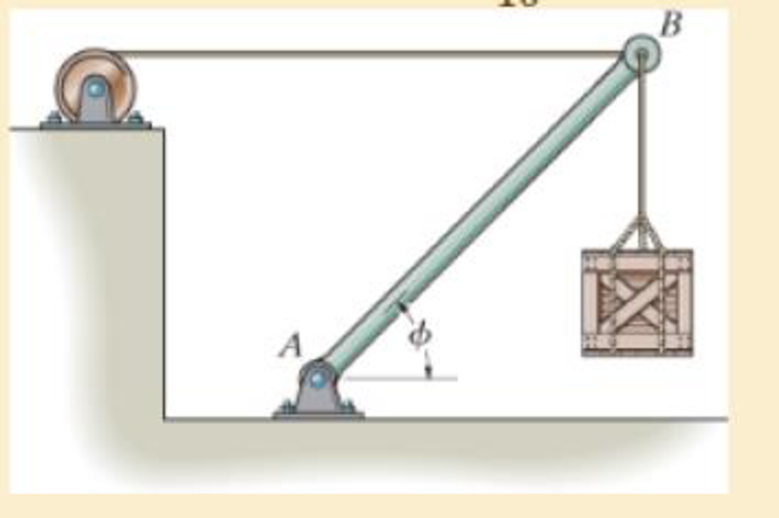 Chapter 1.7, Problem 1.83P, The boom is supported by the winch cable that has a diameter of 0.25 in. and an allowable normal 