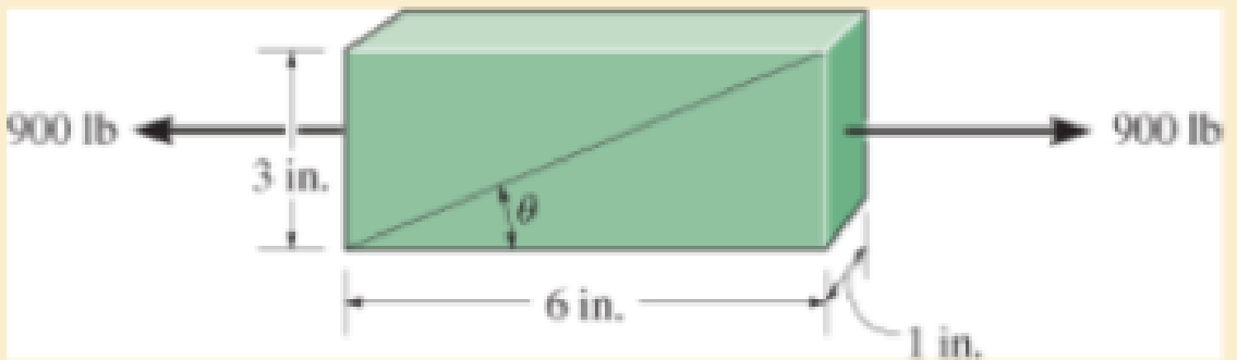 Chapter 10.6, Problem 10.35P, If it has the original dimensions shown, determine the value of Poissons ratio if the angle  