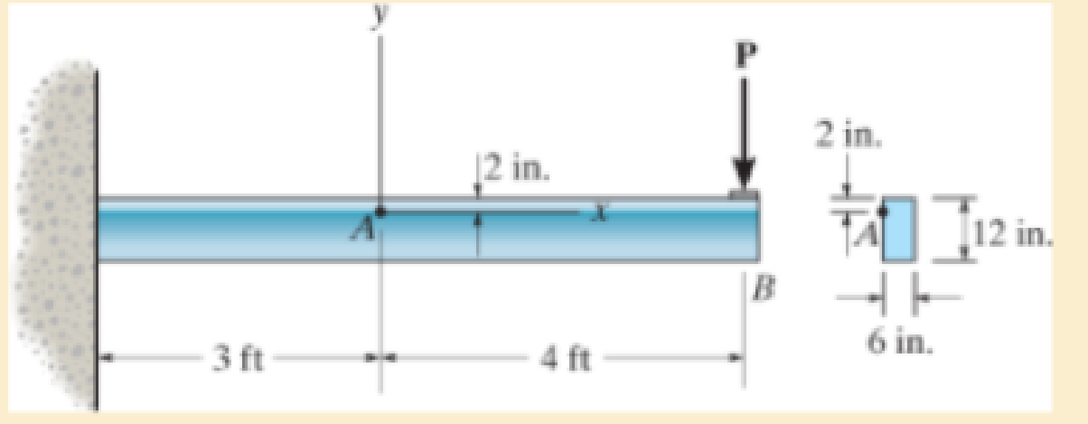 Chapter 10.6, Problem 10.41P, If a load of P = 3 kip is applied to the A-36 structural-steel beam, determine the strain x and xy 