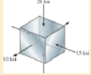 Chapter 10.6, Problem 10.42P, The cube of aluminum is subjected to the three stresses shown. Determine the principal strains. Take 