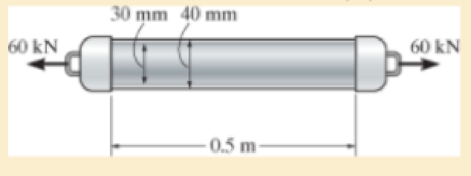 Chapter 10.6, Problem 10.52P, The A-36 steel pipe is subjected to the axial loading of 60 kN. Determine the change in volume of 