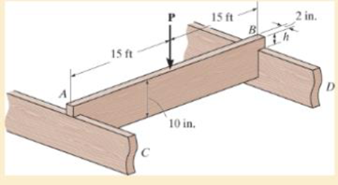Chapter 11, Problem 11.52RP, The simply supported joist is used in the construction of a floor for a building. In order to keep 