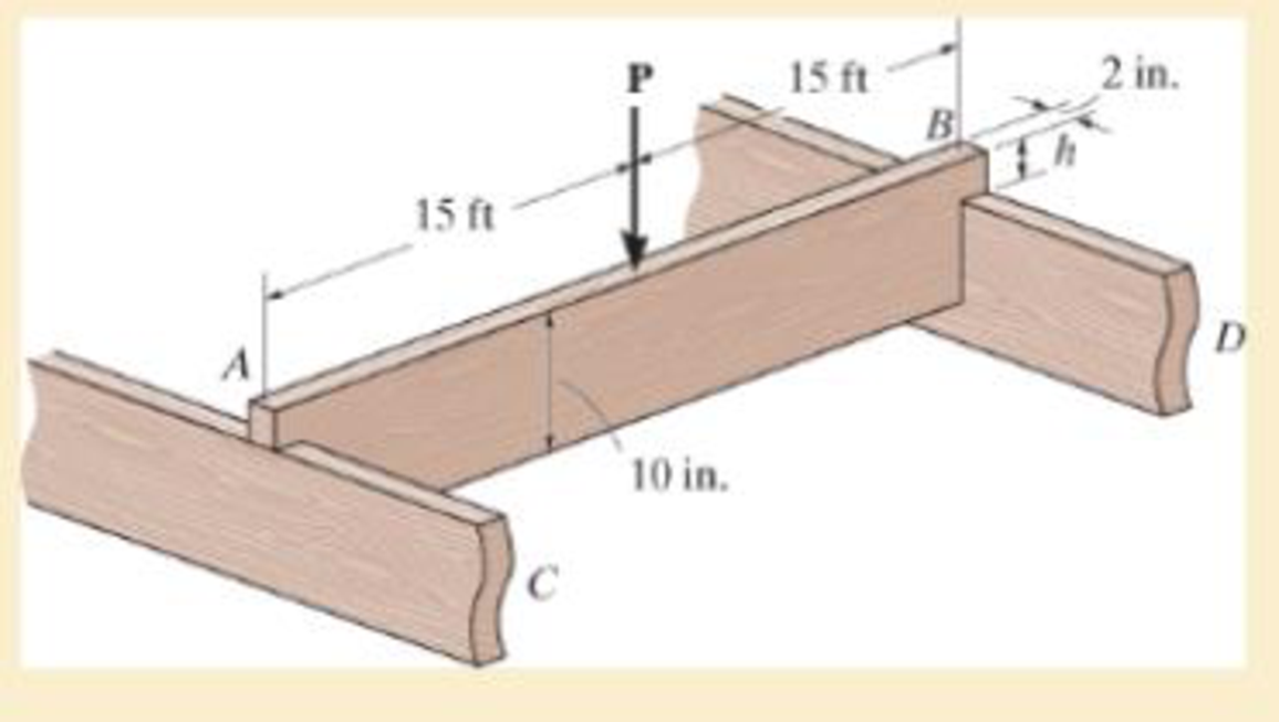Chapter 11, Problem 11.53RP, The simply supported joist is used in the construction of a floor for a building. In order to keep 