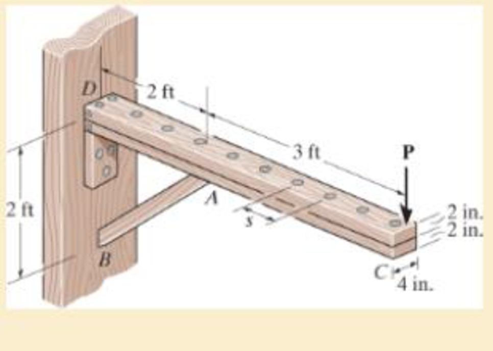 Chapter 11, Problem 11.54RP, by 4-in. pieces of wood braced as shown. If the allowable bending stress is allow = 600 psi, 