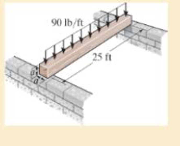 Chapter 11.2, Problem 11.12P, If each beam is to be designed to carry 90 lb/ft over a simply supported span of 25 ft, determine 
