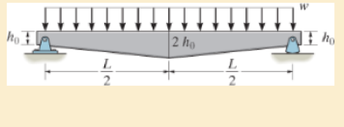 Chapter 11.2, Problem 32P, The tapered beam supports a uniform distributed load w. If it is made from a plate and has a 