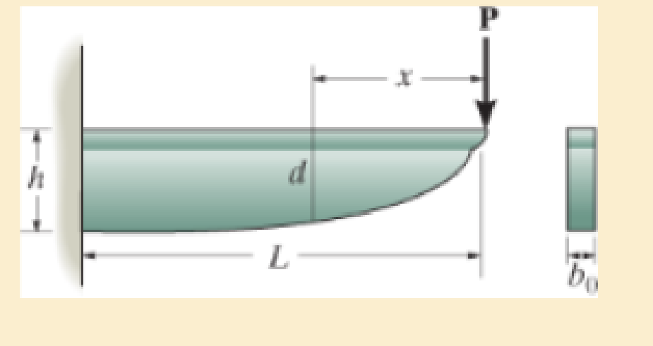 Chapter 11.2, Problem 35P, Determine the variation in the depth d of a cantilevered beam that supports a concentrated force P 