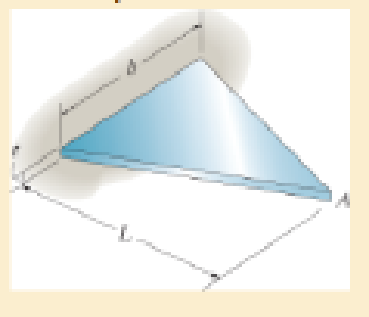 Chapter 12.2, Problem 12.27P, The beam is made of a material having a specific weight . Determine the displacement and slope at 