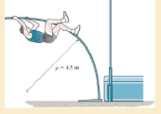 Chapter 12.2, Problem 3P, A picture is taken of a man performing a pole vault, and the minimum radius of curvature of the pole 