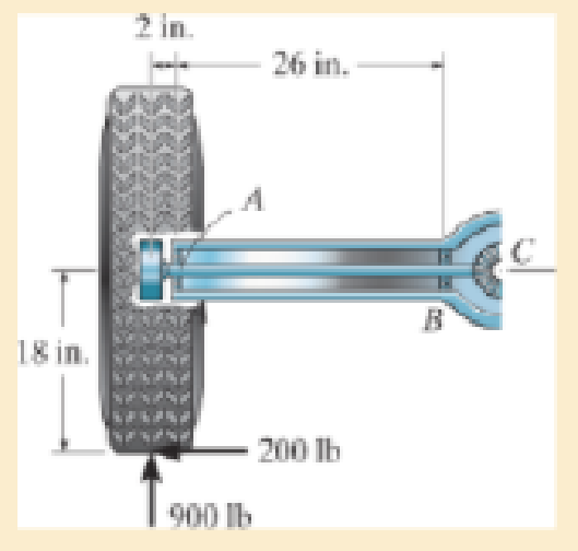 Chapter 12.4, Problem 12.72P, The two force components act on the tire of the automobile. The tire is fixed to the axle, which is 