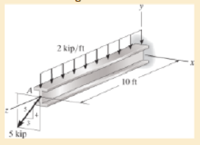 Chapter 12.5, Problem 12.91P, The W24  104 A-36 steel beam is used to support the uniform distributed load and a concentrated 