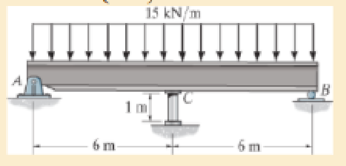 Chapter 12.7, Problem 12.110P, The beam is supported by a pin at A, a roller at B, and a post having a diameter of 50 mm at C. 