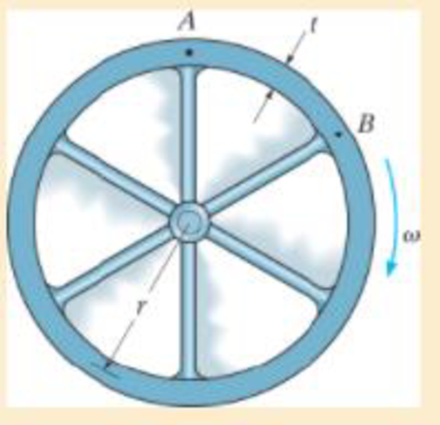 Chapter 12.9, Problem 131P, The rim on the flywheel has a thickness t, width b, and specific weight . If the flywheel is 