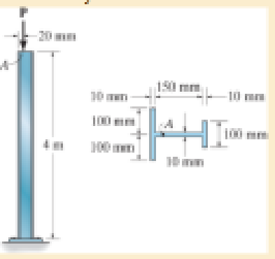 Chapter 13, Problem 13.10RP, The wide-flange A992 steel column has the cross section shown. If it is fixed at the bottom and free 