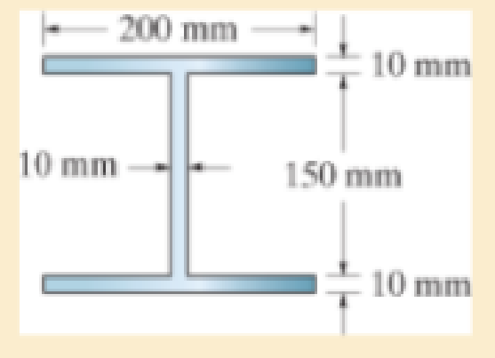 Chapter 13.3, Problem 13.10P, A steel column has a length of 9 m and is pinned at its top and bottom. If the cross-sectional area 