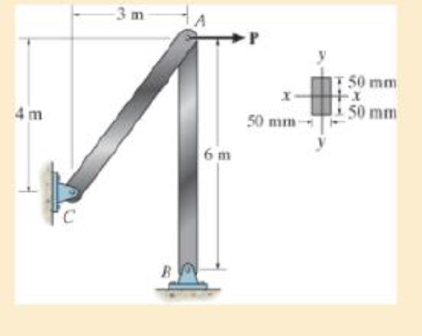 Chapter 13.3, Problem 13.13P, Determine the maximum load P the frame can support without buckling member AB. Assume that AB is 