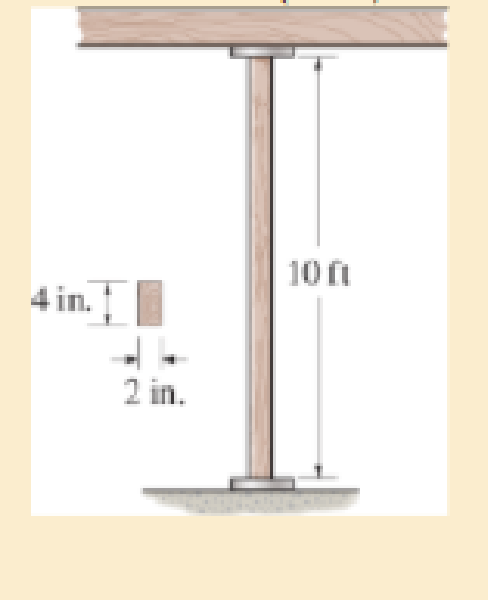Chapter 13.3, Problem 17P, The 10-ft wooden rectangular column has the dimensions shown. Determine the critical load if the 