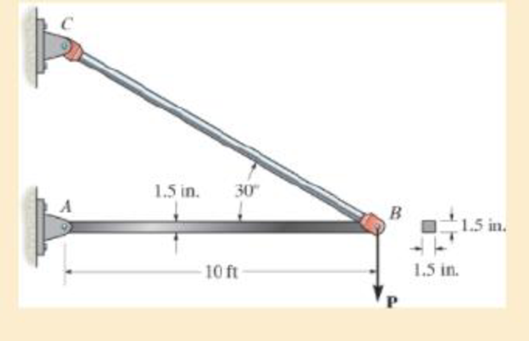 Chapter 13.3, Problem 13.26P, The A992 steel bar AB has a square cross section. If it is pin connected at its ends, determine the 